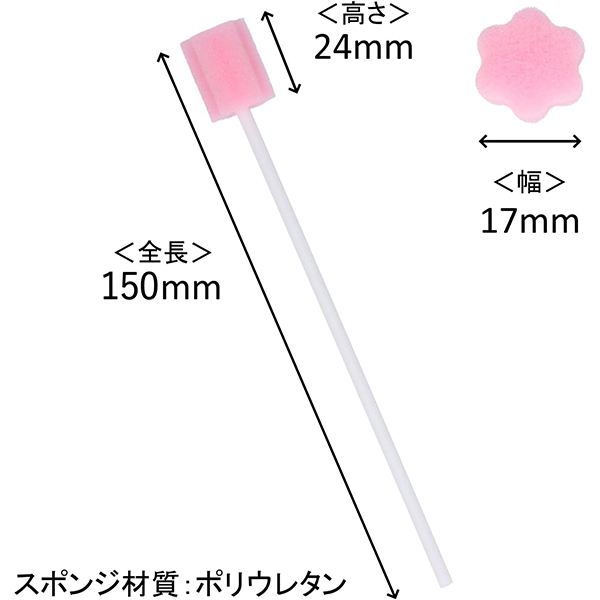 yP{VO~zIizp@|X|W@PO{Zbg